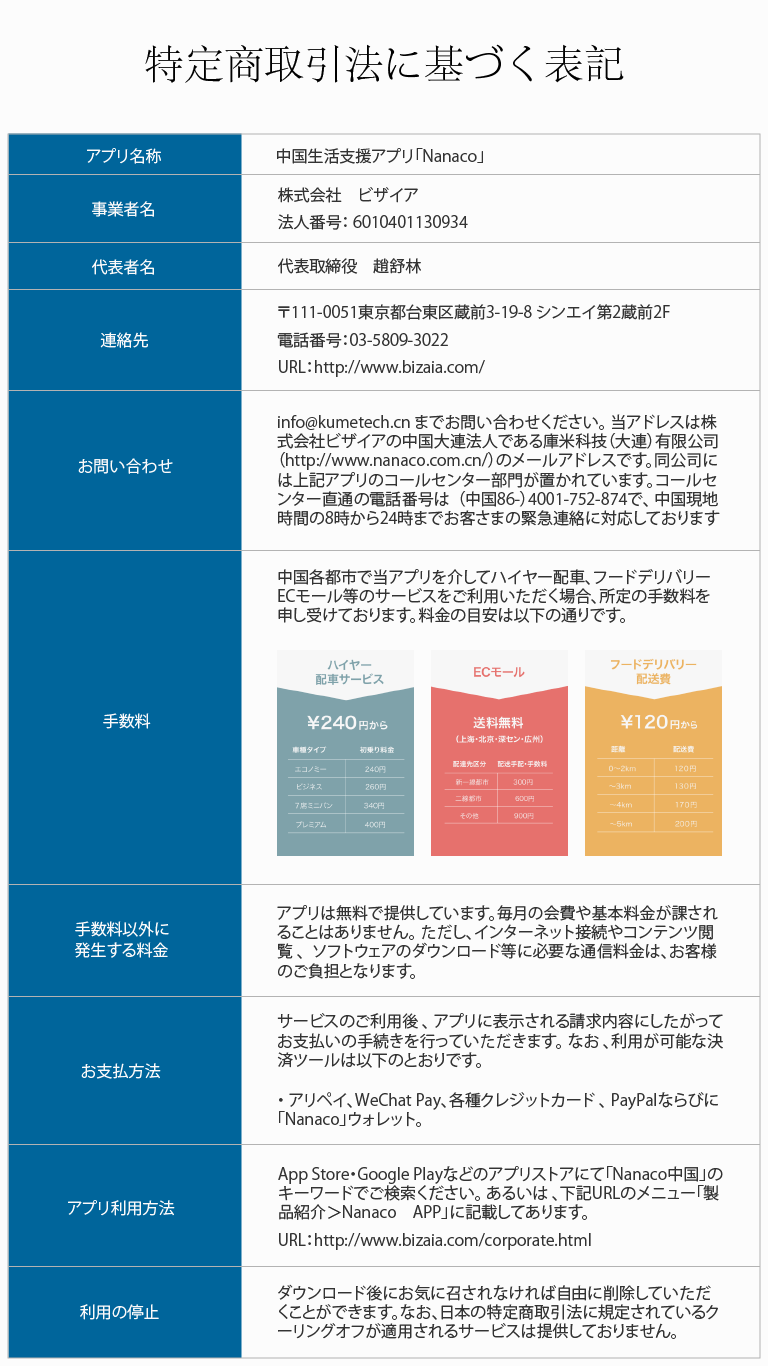 特定 商取引 法